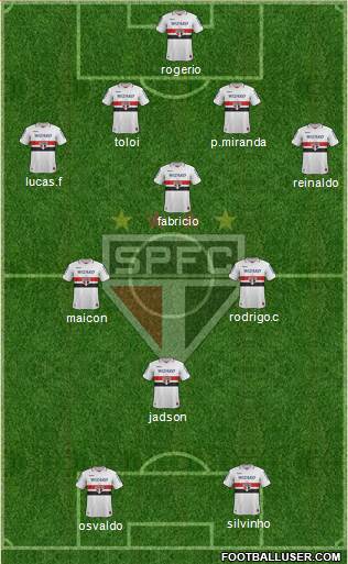 São Paulo FC Formation 2013