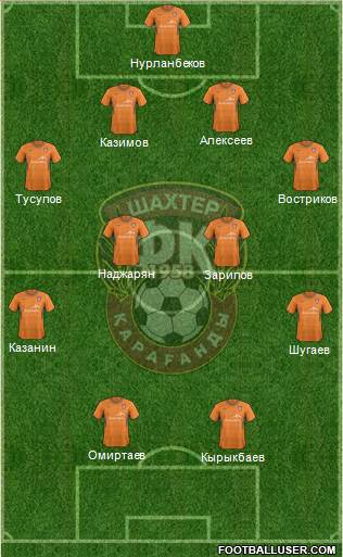 Shakhter Karagandy Formation 2013