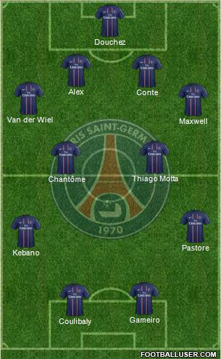Paris Saint-Germain Formation 2013