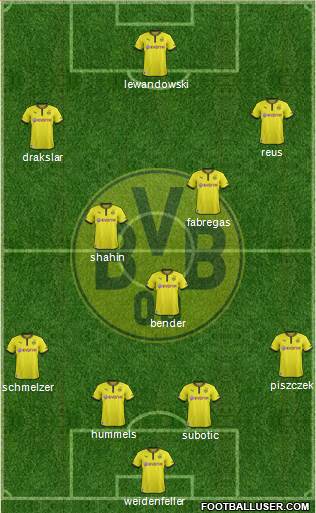 Borussia Dortmund Formation 2013
