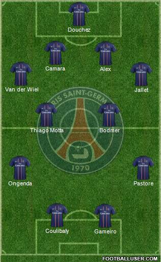 Paris Saint-Germain Formation 2013