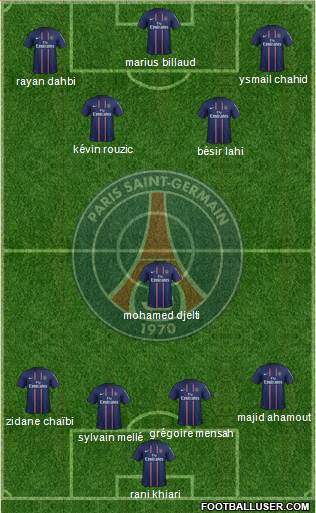 Paris Saint-Germain Formation 2013