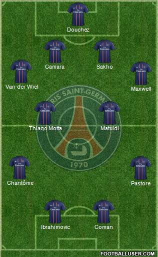 Paris Saint-Germain Formation 2013