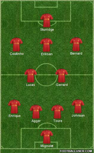 Liverpool Formation 2013