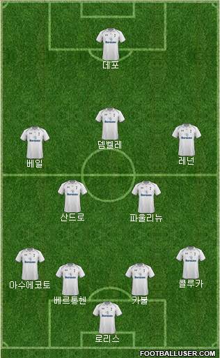 Tottenham Hotspur Formation 2013