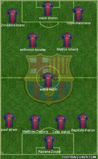 F.C. Barcelona Formation 2013