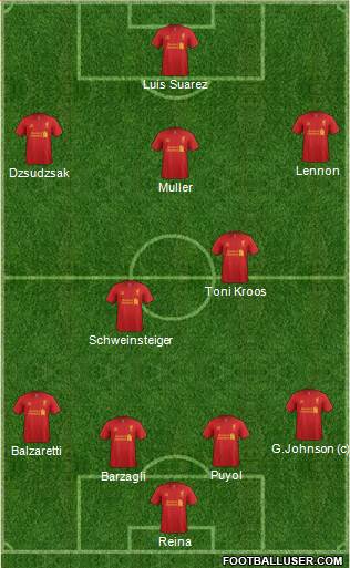 Liverpool Formation 2013
