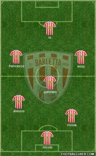 Barletta Formation 2013