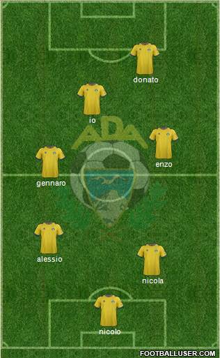 A.D. Alcorcón Formation 2013