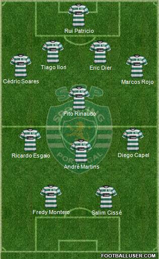 Sporting Clube de Portugal - SAD Formation 2013