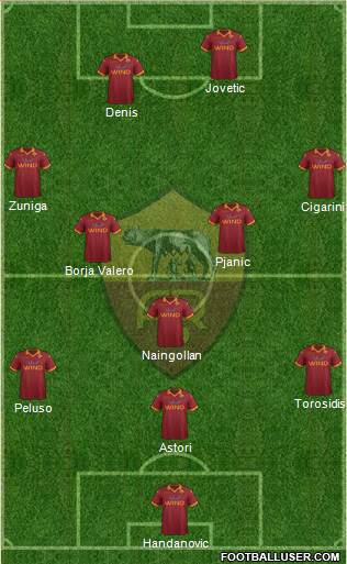 AS Roma Formation 2013