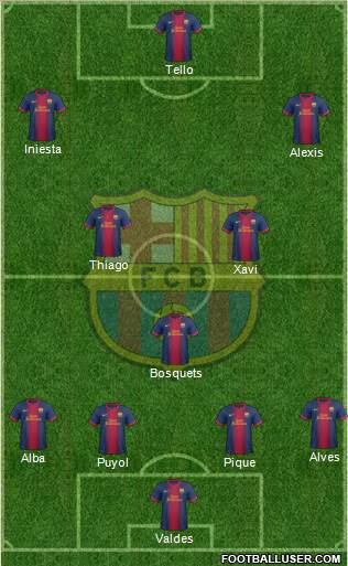 F.C. Barcelona Formation 2013