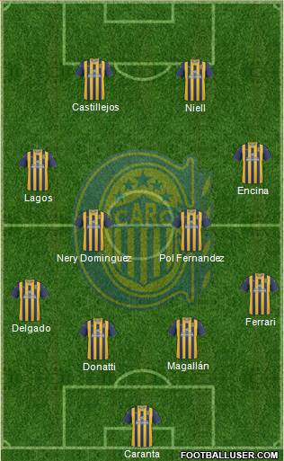 Rosario Central Formation 2013