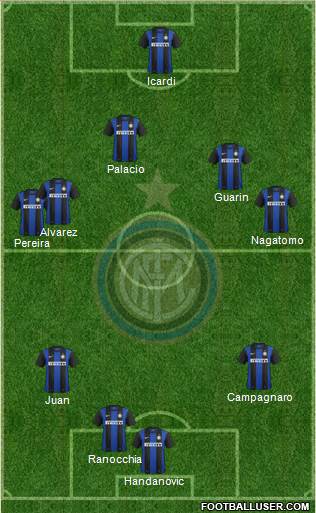 F.C. Internazionale Formation 2013
