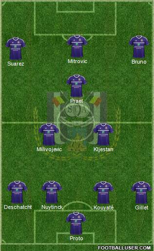 RSC Anderlecht Formation 2013