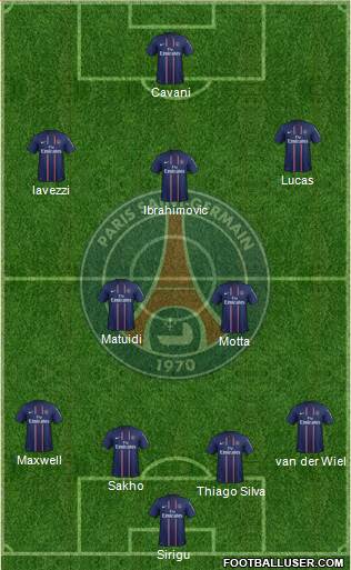 Paris Saint-Germain Formation 2013