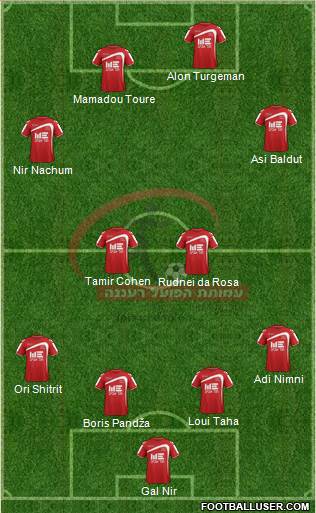 Hapoel Ra'anana Formation 2013