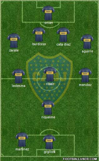Boca Juniors Formation 2013