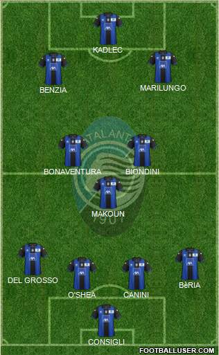 Atalanta Formation 2013