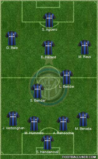 F.C. Internazionale Formation 2013