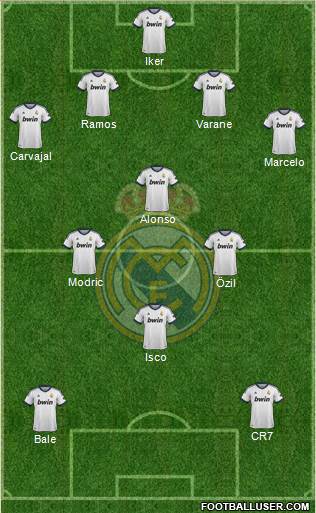 Real Madrid C.F. Formation 2013