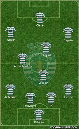 Sporting Clube de Portugal - SAD Formation 2013