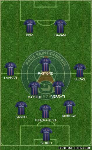 Paris Saint-Germain Formation 2013