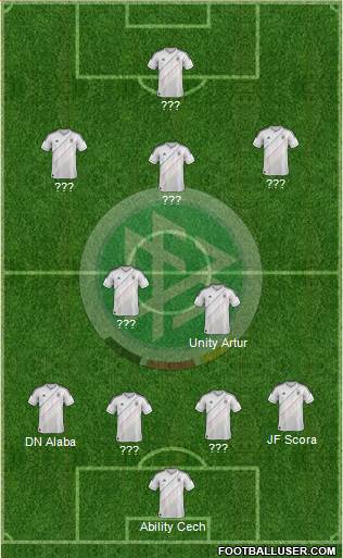 Germany Formation 2013