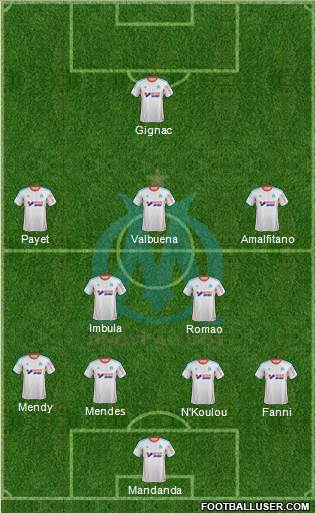 Olympique de Marseille Formation 2013