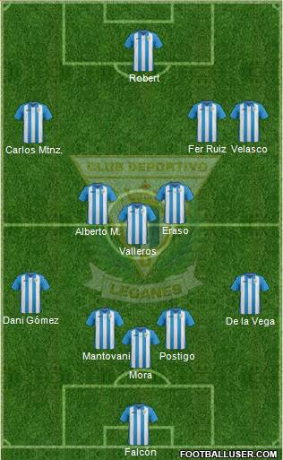 C.D. Leganés S.A.D. Formation 2013