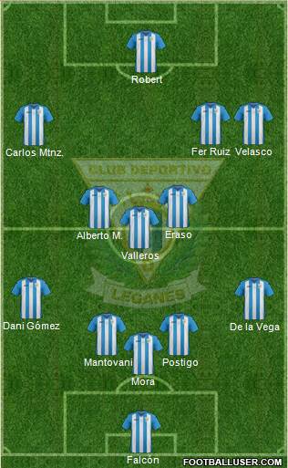 C.D. Leganés S.A.D. football formation