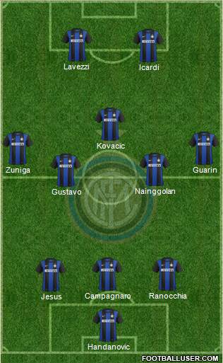 F.C. Internazionale Formation 2013