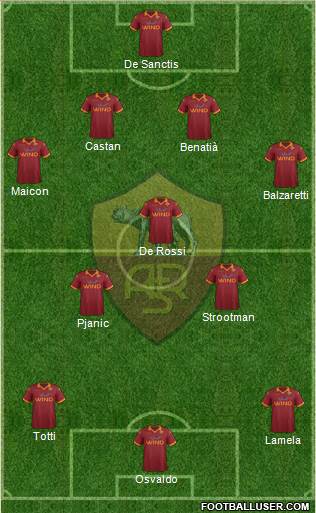 AS Roma Formation 2013