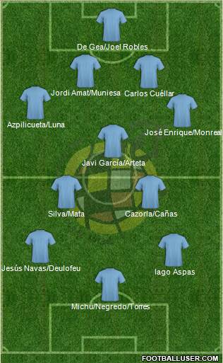 Spain Formation 2013