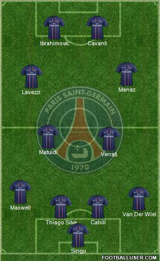 Paris Saint-Germain Formation 2013