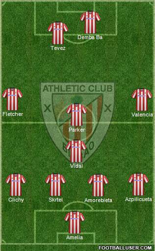 Athletic Club Formation 2013