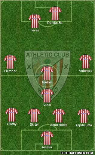 Athletic Club Formation 2013