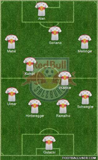 FC Salzburg Formation 2013