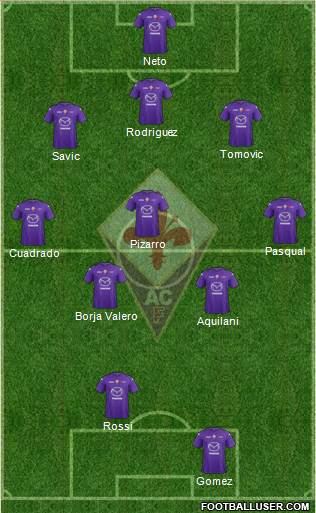 Fiorentina Formation 2013