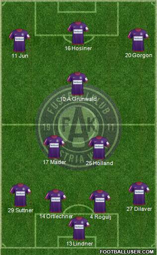 FK Austria Wien Formation 2013