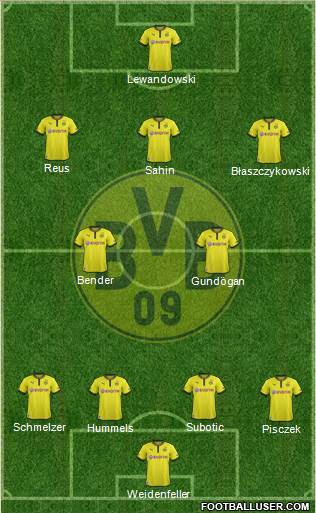 Borussia Dortmund Formation 2013