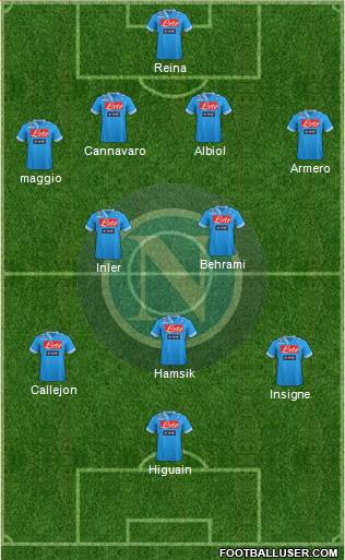 Napoli Formation 2013