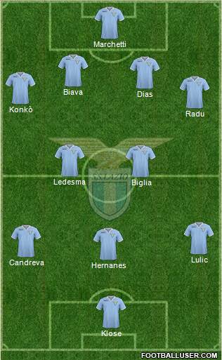 S.S. Lazio Formation 2013
