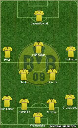 Borussia Dortmund Formation 2013