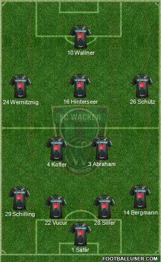 FC Wacker Innsbruck Formation 2013