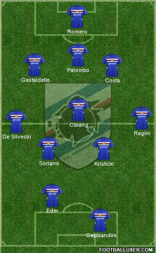 Sampdoria Formation 2013