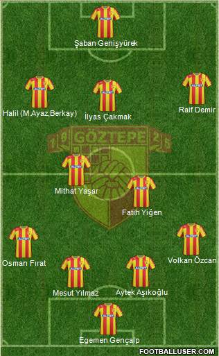 Göztepe A.S. Formation 2013