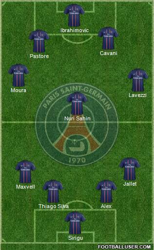 Paris Saint-Germain Formation 2013