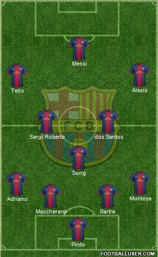 F.C. Barcelona Formation 2013