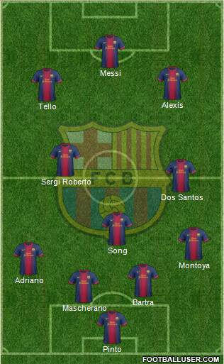 F.C. Barcelona Formation 2013
